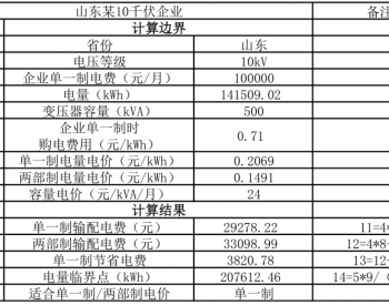 输配电-输配电新闻-输配电市场-产品应用案例-技术实施案例-输配电数据